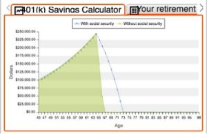 social security chart calculator