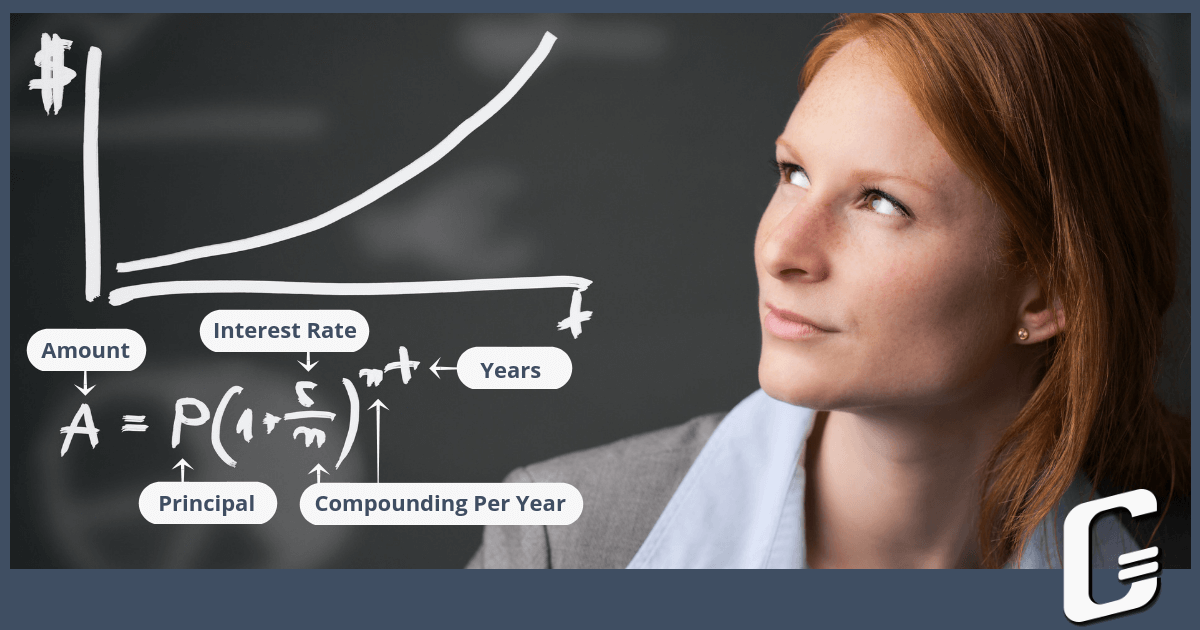 Compound Interest Calculator